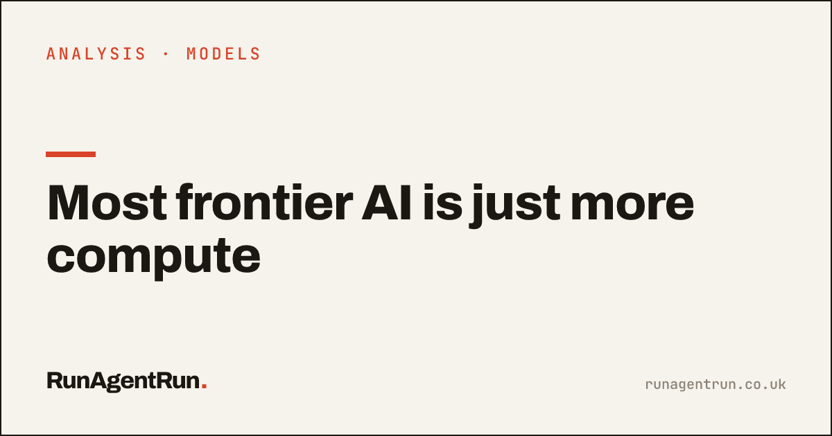 Most frontier AI is just more compute