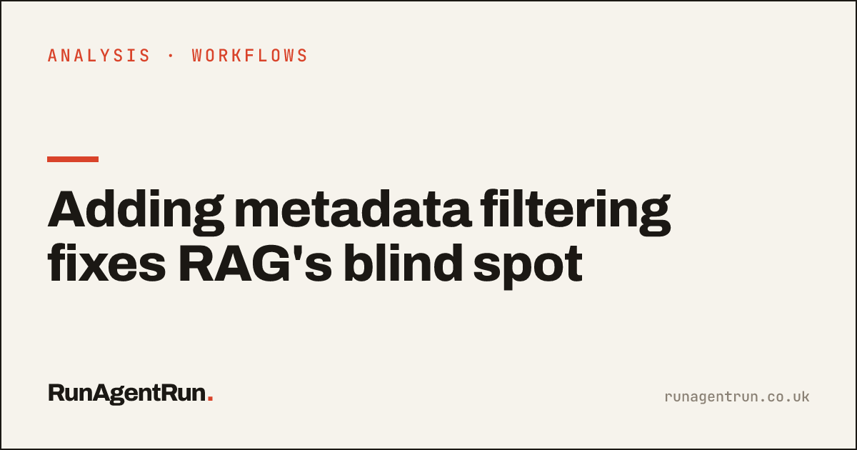 Adding metadata filtering fixes RAG's blind spot