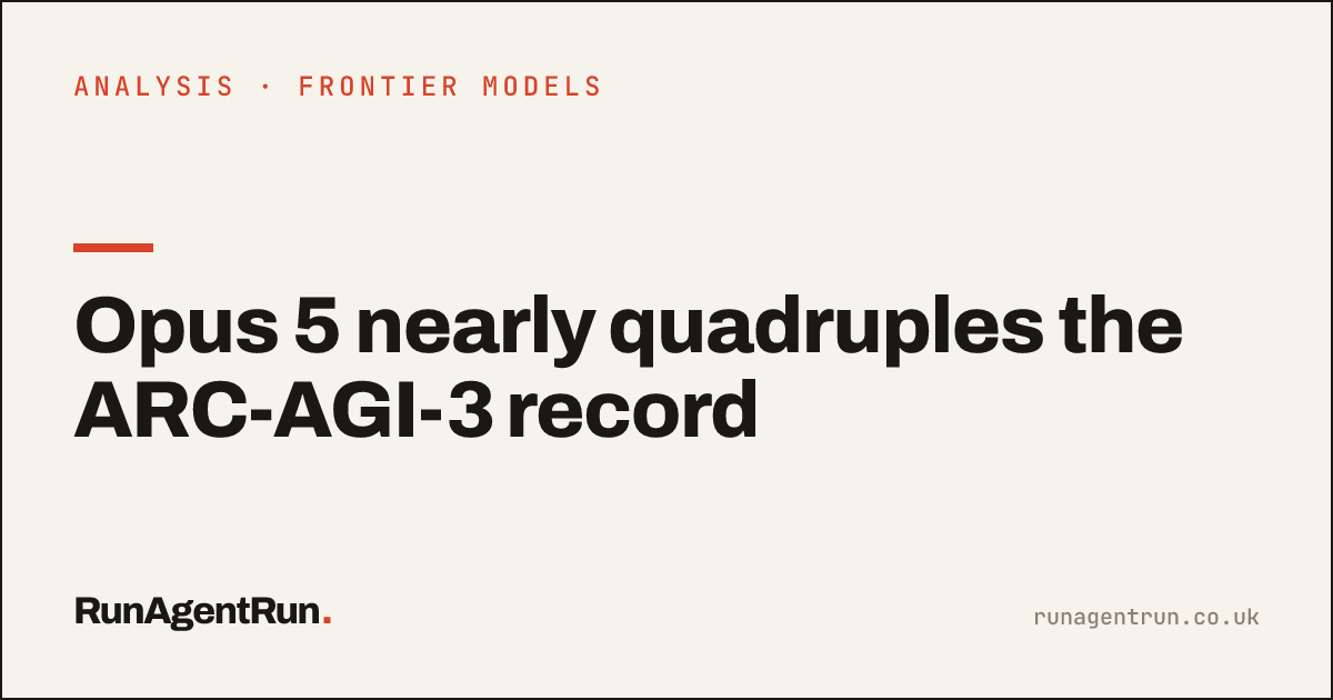 Opus 5 nearly quadruples the ARC-AGI-3 record
