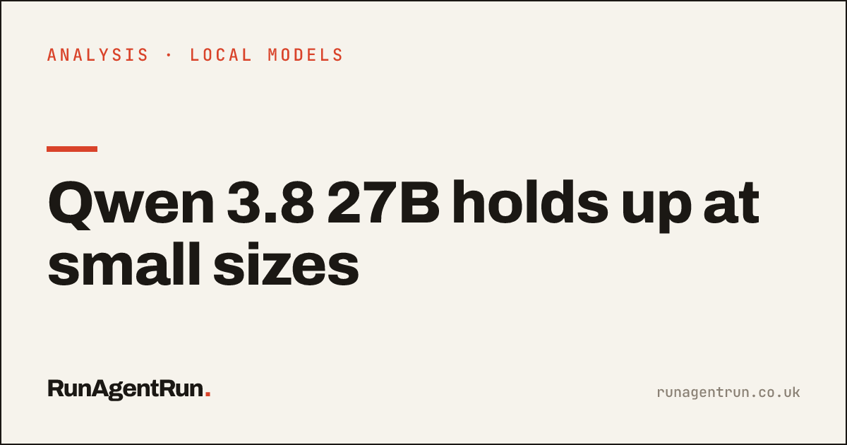 Qwen 3.8 27B holds up at small sizes